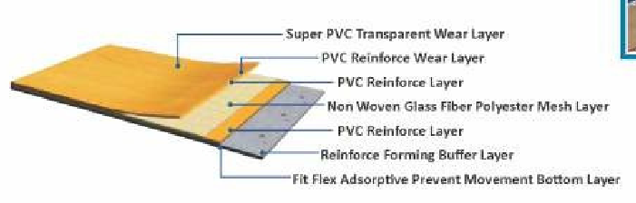 indoor pvc